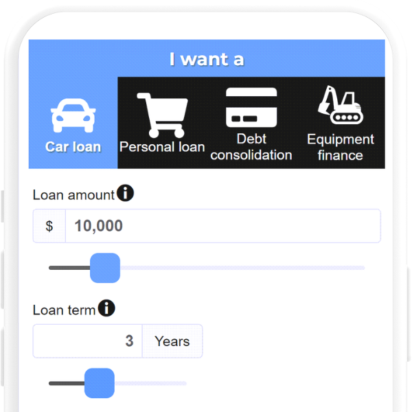 Personal loan calculator.