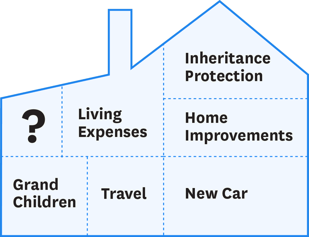 rsfa-mortgage-house-look